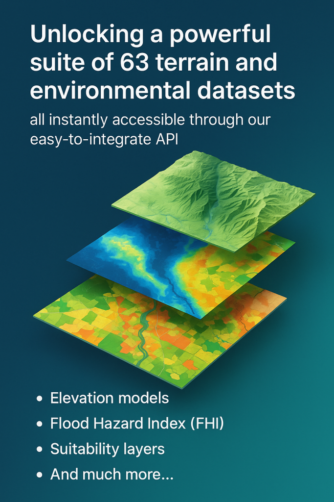 60+ Ready-to-Use API Datasets - GeoSmart